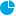 Статистика Кайтфорум KITE.COM.UA